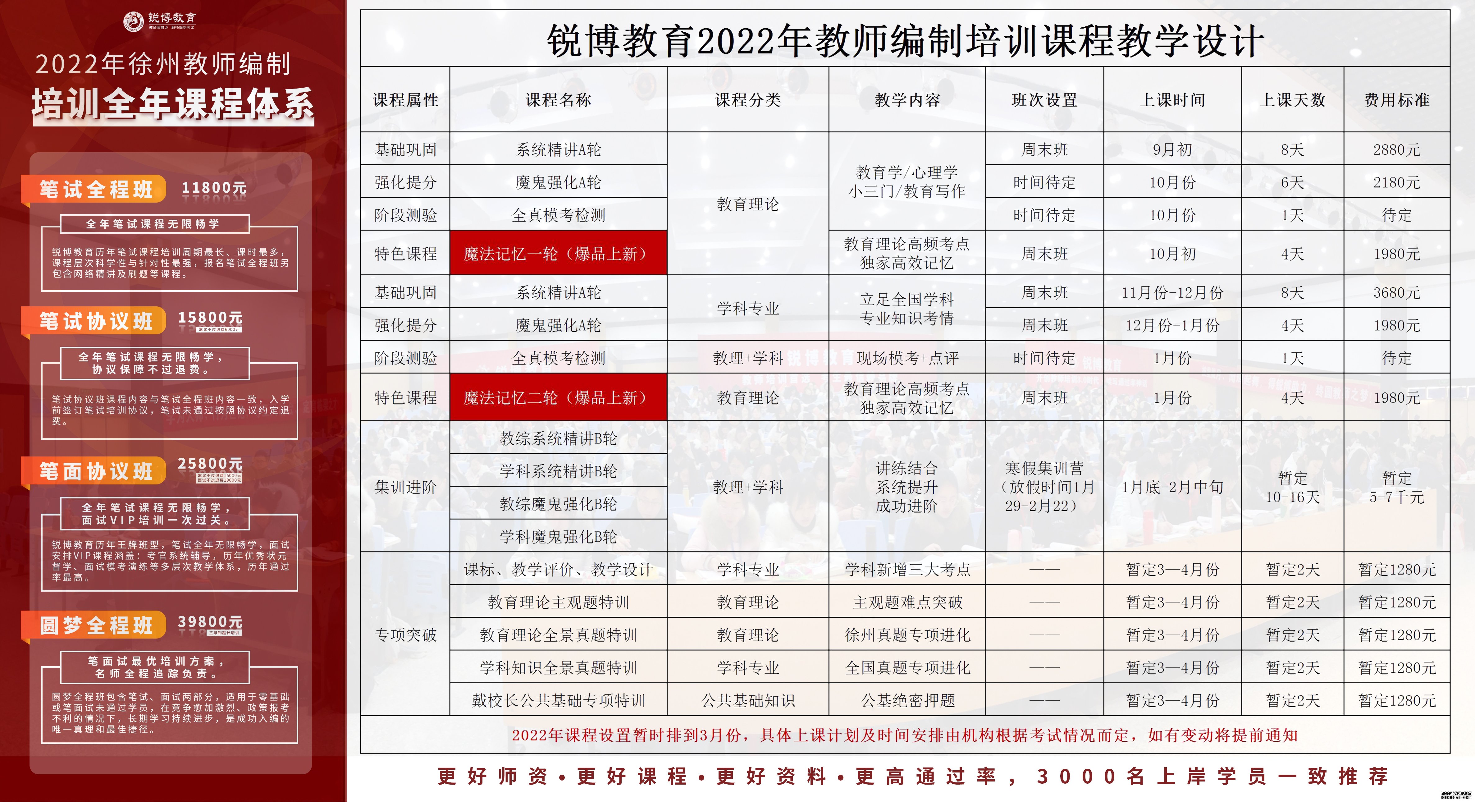 广德县成人教育事业单位发展规划展望