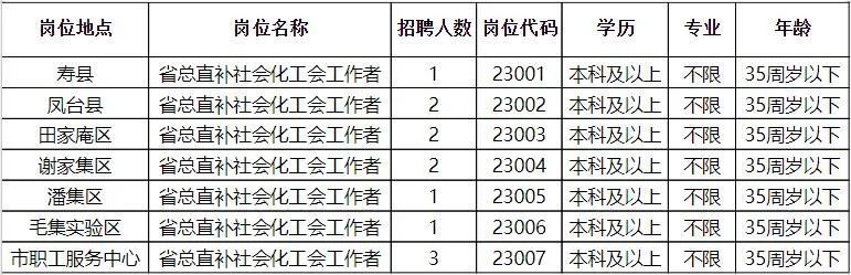 苍溪县财政局最新招聘信息全面解析