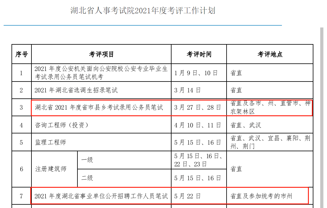 钟楼区康复事业单位人事任命重塑康复服务新局面