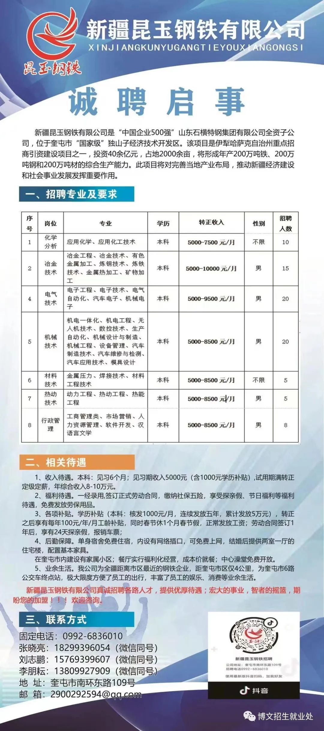 临泽县科学技术和工业信息化局最新招聘信息概览