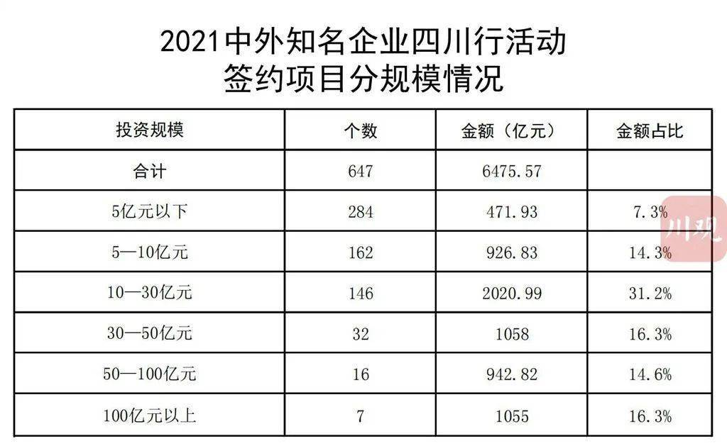 扶风县成人教育事业单位最新项目及其社会影响探究