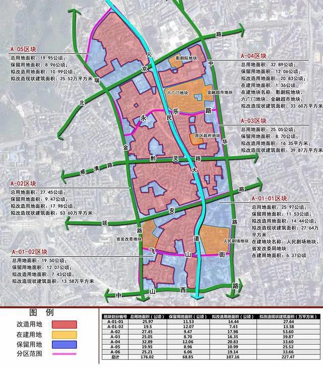 云岩区体育馆现代化多功能体育综合体发展规划揭晓