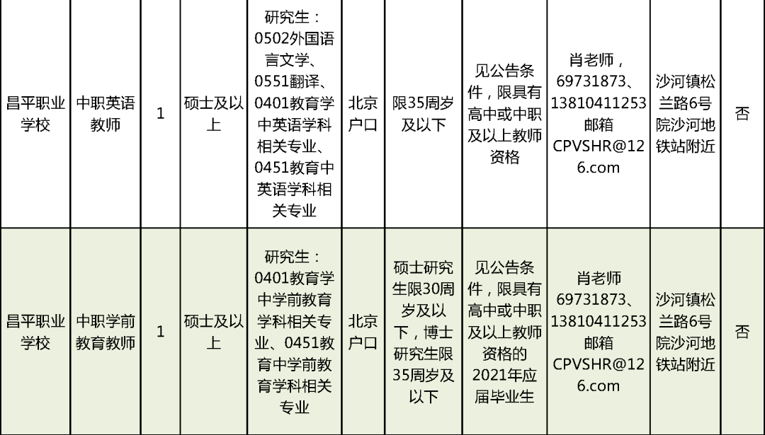 新龙县成人教育事业单位招聘启事概览