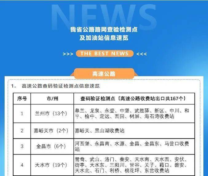 涉县防疫检疫站最新招聘信息与职业前景展望