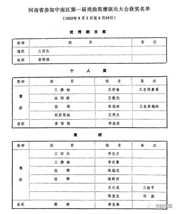 绛县剧团人事任命揭晓，未来戏剧力量重塑启航