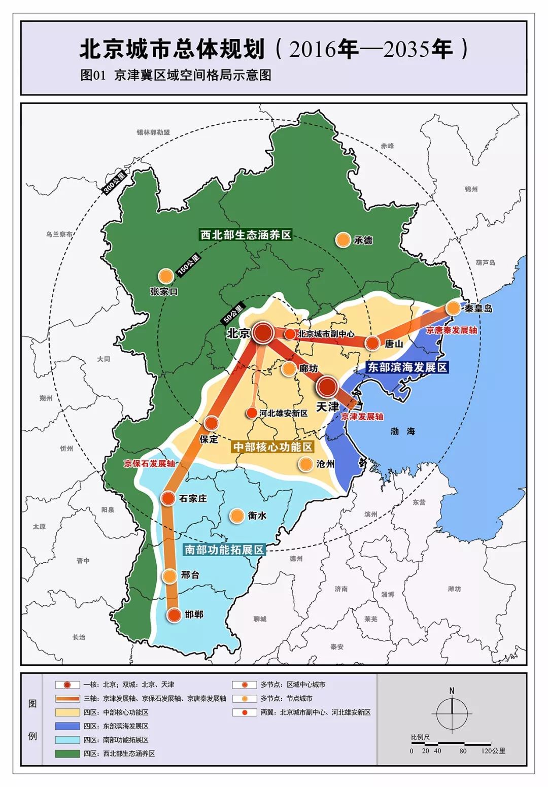 台儿庄区财政局未来发展规划展望