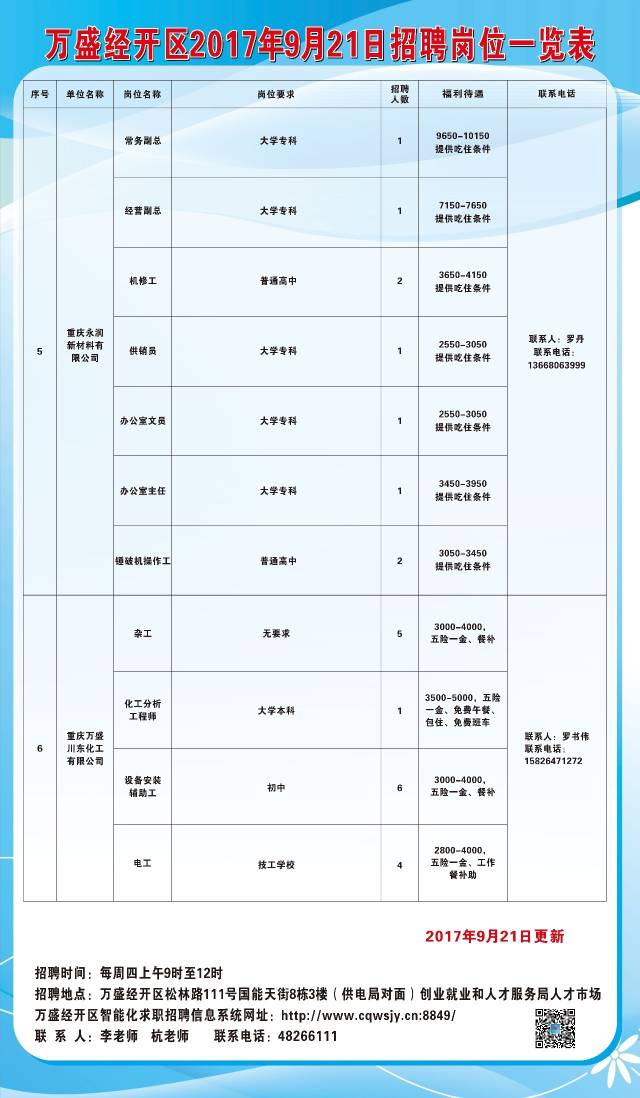 西和县住房和城乡建设局招聘启事，职位空缺与最新招聘信息概述