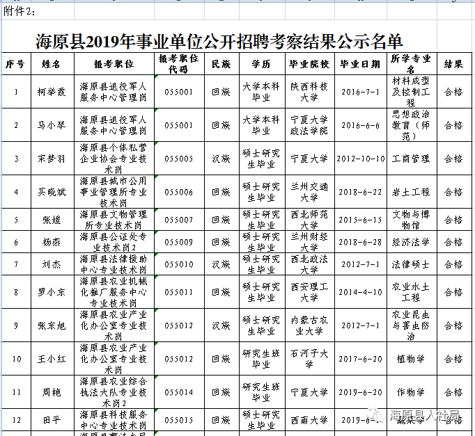 九零后丨寞情