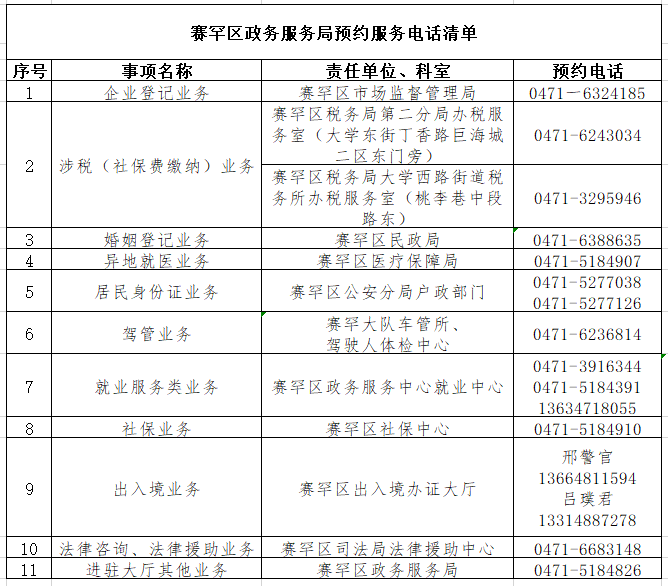 龙岗区数据和政务服务局人事任命动态深度解析