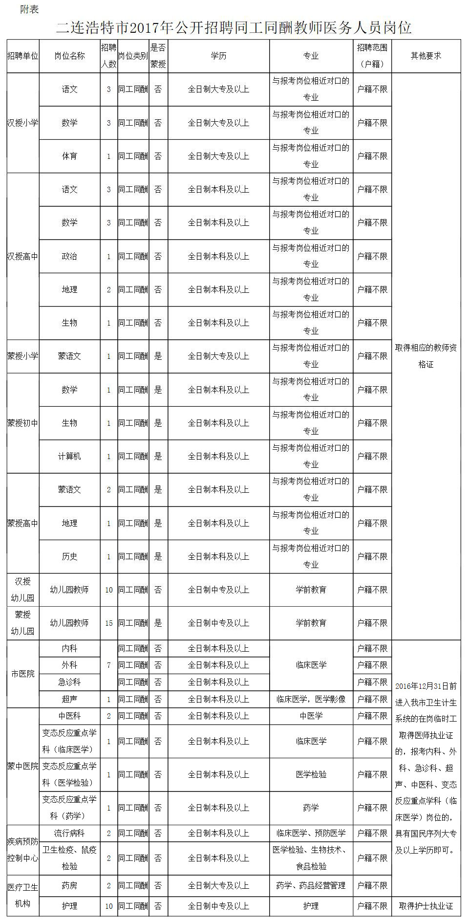 吕梁市司法局最新招聘信息详解，职位、要求与相关内容解析