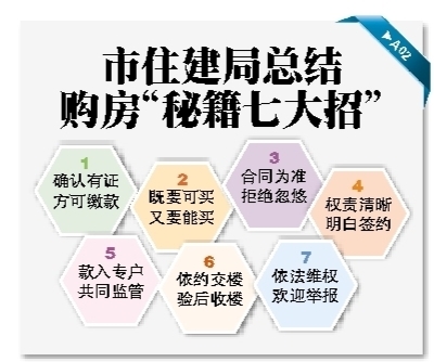 高港区住房和城乡建设局最新招聘信息全面解析