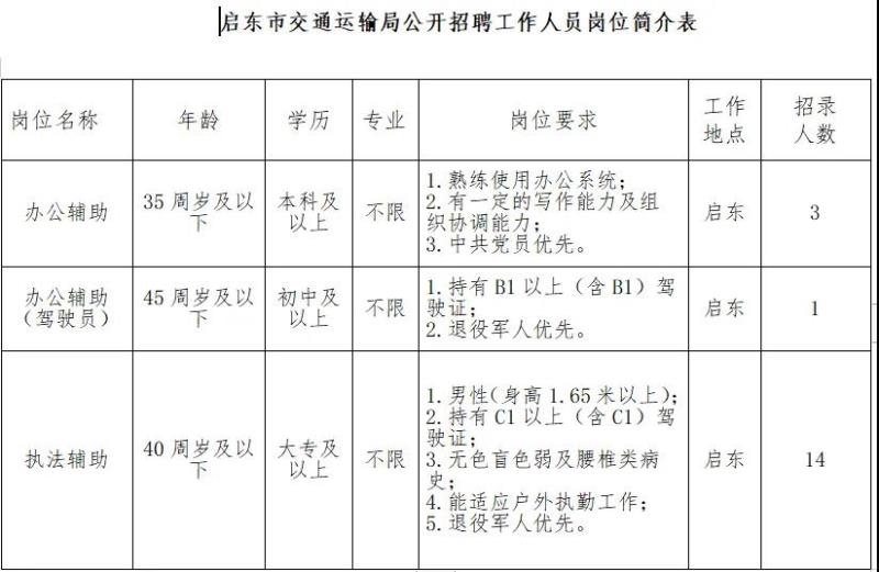 罗湖区公路运输管理事业单位最新项目概览，全面解读事业单位最新动态