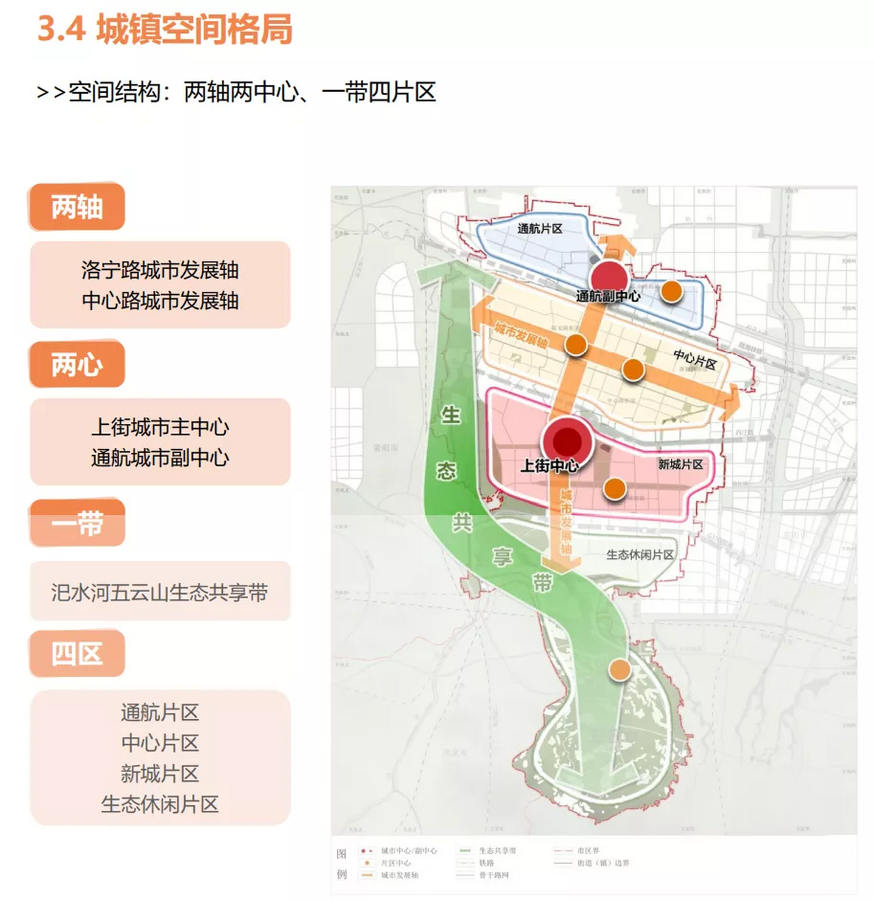 上街区人民政府办公室最新发展规划概览